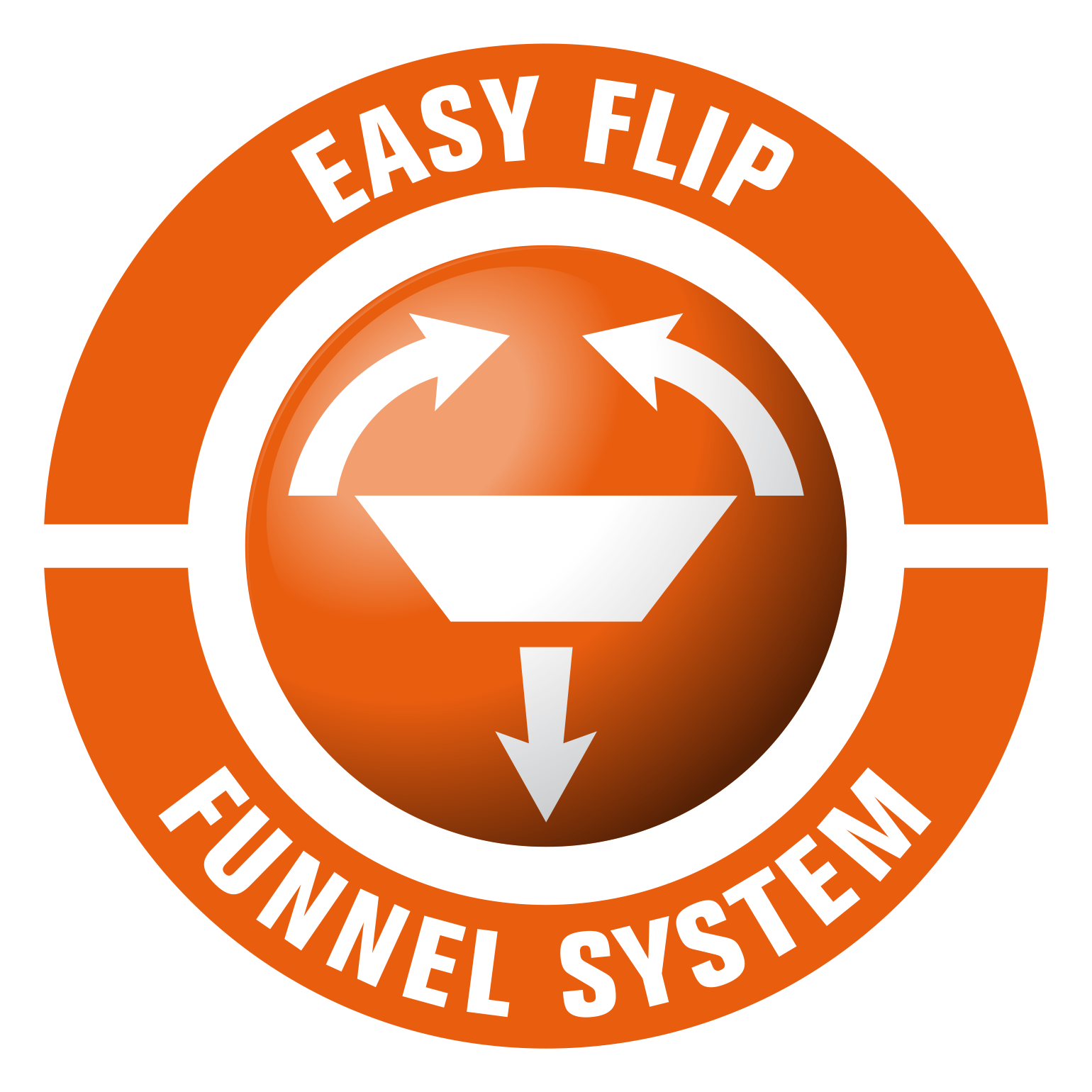 Sistem EASY FLIP